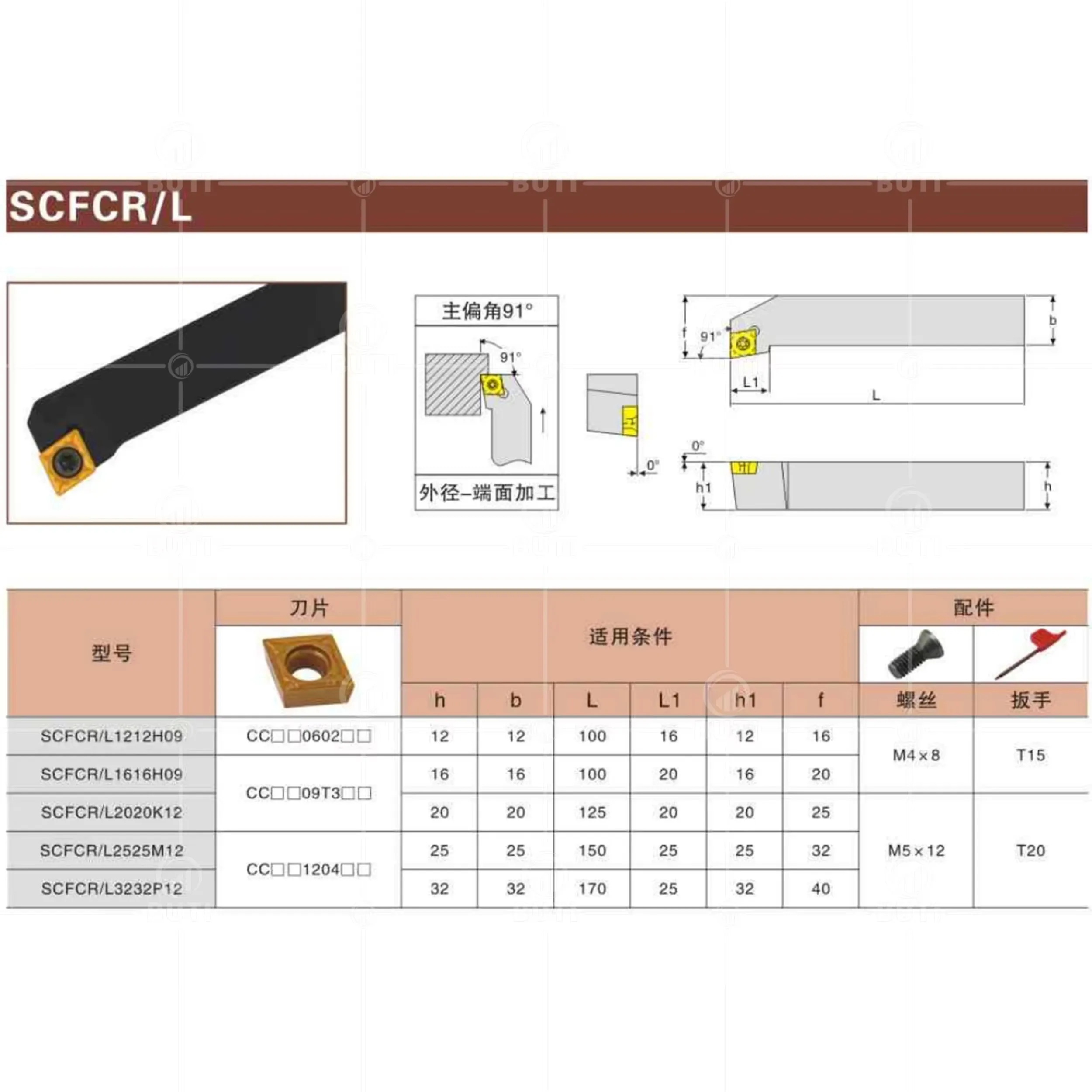 

DESKAR 100% оригинальный токарный станок с ЧПУ SCFCR SCFCL 1212H06 1616H09 2020K09, внешний держатель токарных инструментов для CCMT060204, используемый на станке