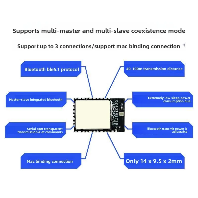 Bluetooth Module BLE51 BLE50 Low Power Long Distance Leader Follower Integrated Wireless Serial Transmission Main Board B40 IoT
