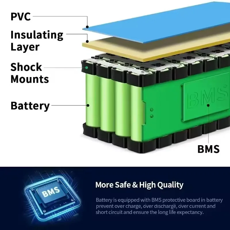 Batterie Au Lithium Haute Puissance 1000-3000W, 60V, 40ah, 18650, Flambant Neuf, 16S8P, Adaptée À Divers Véhicules De Transport