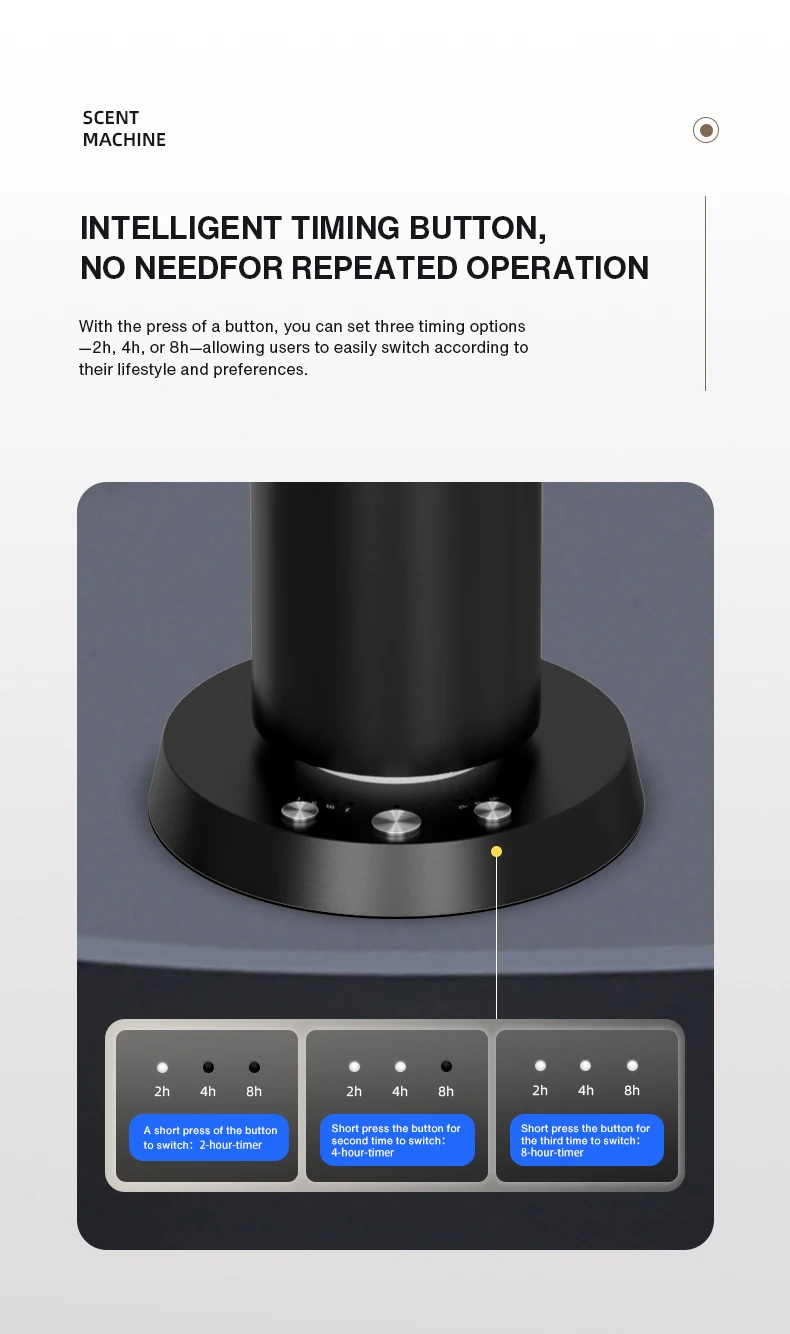 Profumo domestico Profumo Bluetooth Diffusore di aromi Batteria Materiale metallico Aroma d'aria 120ML Capacità di olio essenziale Macchina a colonna