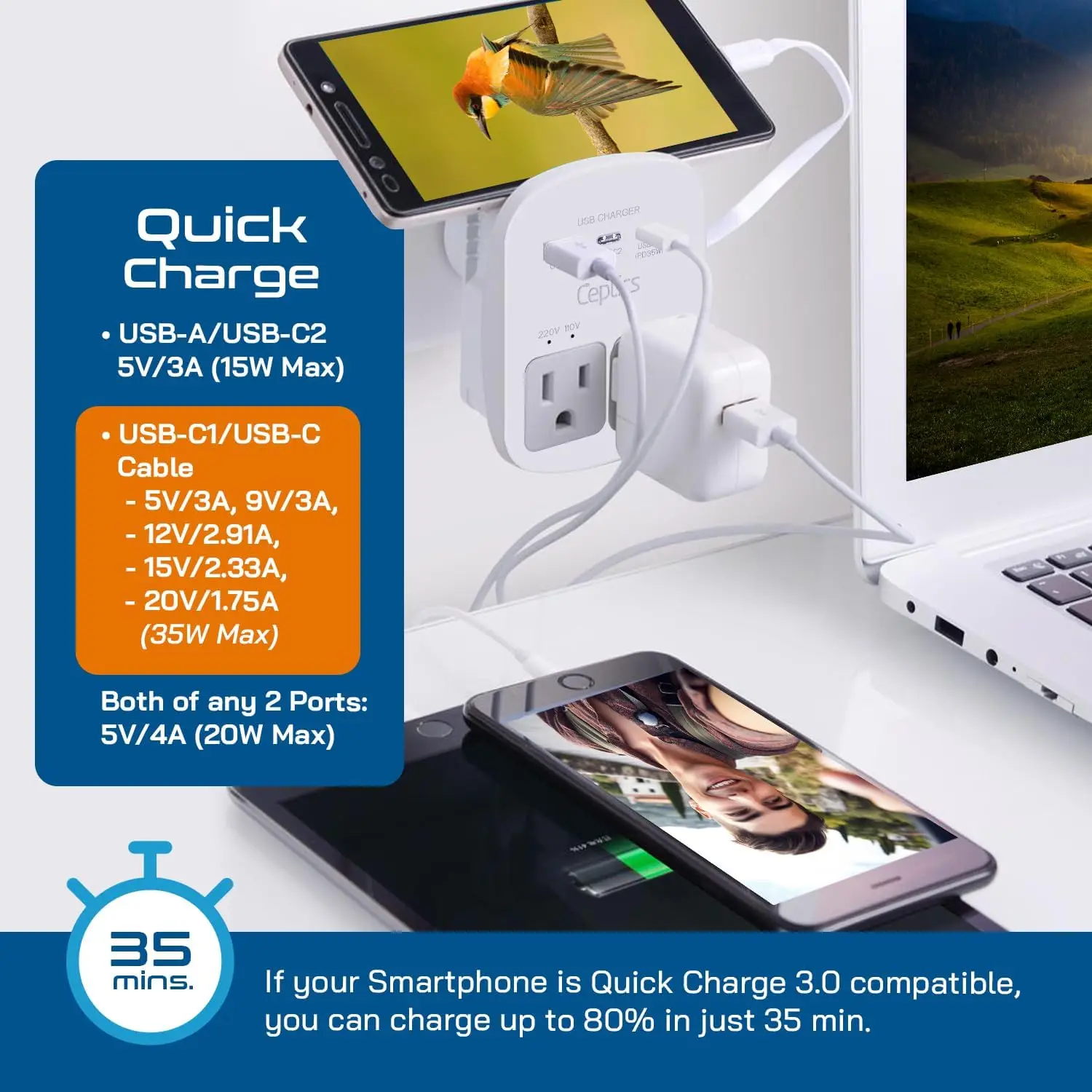 ชุดอะแดปเตอร์แปลงไฟแบบพกพา 35W พร้อมเต้ารับแบบอเมริกา 2 ช่อง, USB-A, USB-C PD, ป้องกันไฟกระชากสำหรับแล็ปท็อป, โทรศัพท์ ใช้ได้ทั่วโลก