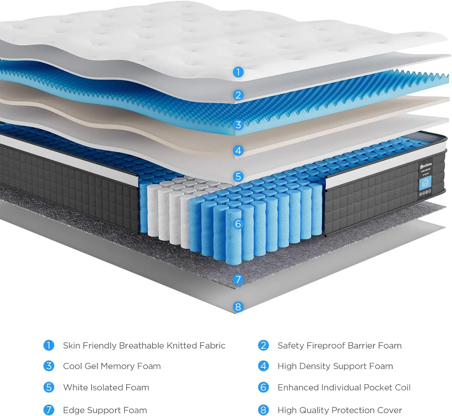 Colchão Queen, colchões Queen Size de 10 polegadas, colchão híbrido em uma caixa com espuma viscoelástica e mola independente, macio e confortável