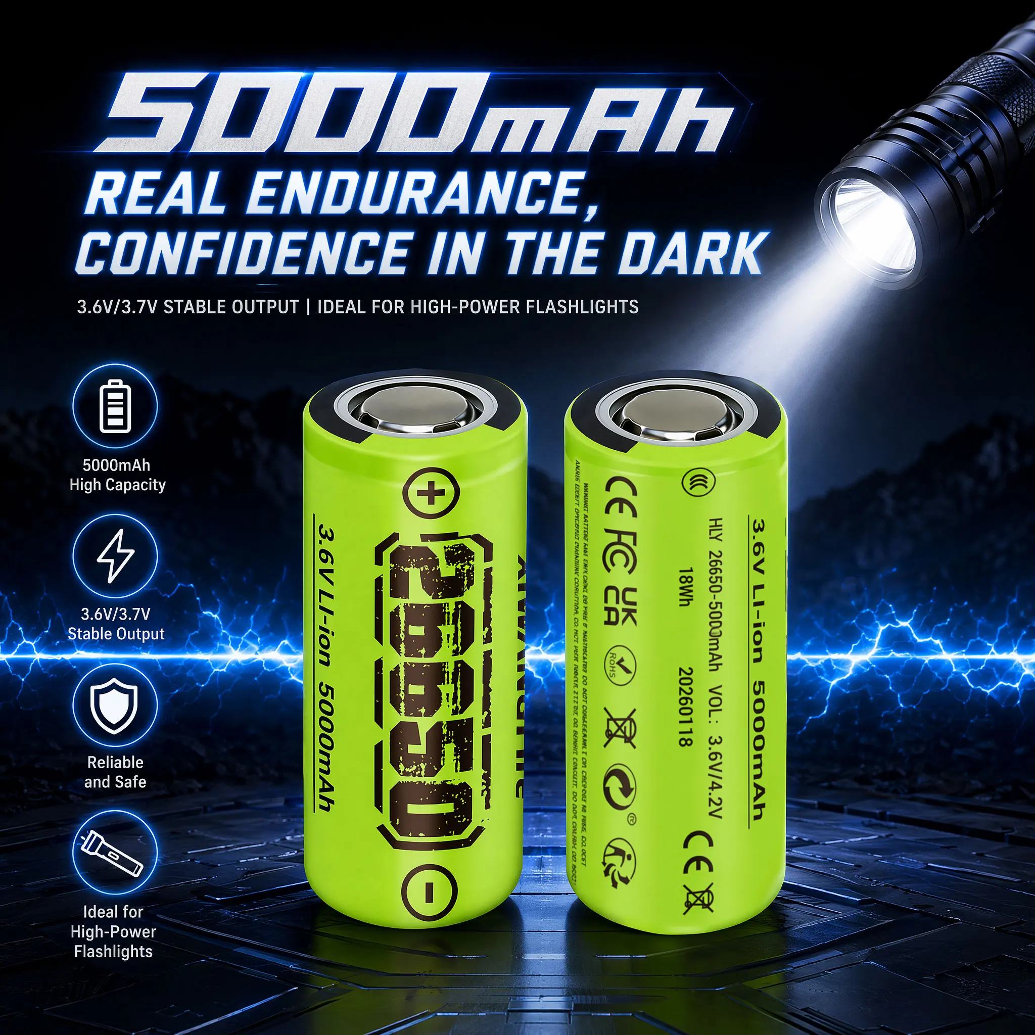 Category image: Portable Lanterns Battery