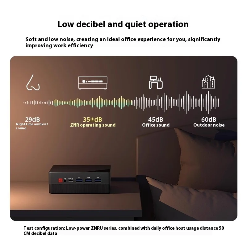 AMD R3-5300U/R5-4500U Dual Ethernet Mini PC Host 4k 60 Гц Радиатор нового поколения Дизайн Офисный игровой настольный портативный хост