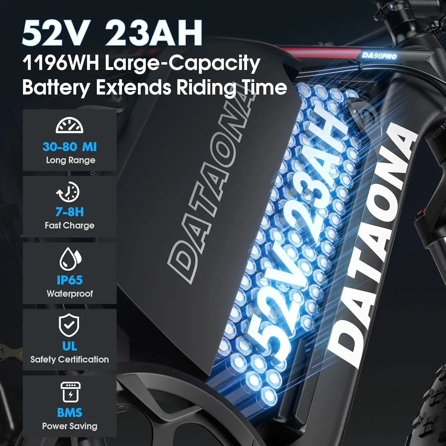 دراجة كهربائية بمحرك مزدوج 3000 وات للبالغين بطارية 52V23AH طويلة المدى 80 ميلًا عالية السرعة 37 ميجا في الساعة 26 بوصة دراجة كهربائية بإطارات عريضة