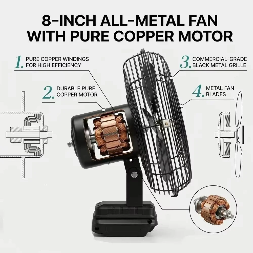 For Makita18V Battery Pins Fan Cordless Portable Fan 3 Speed Strong Airflow Low Noise Adjustable Angle Cooling Fan