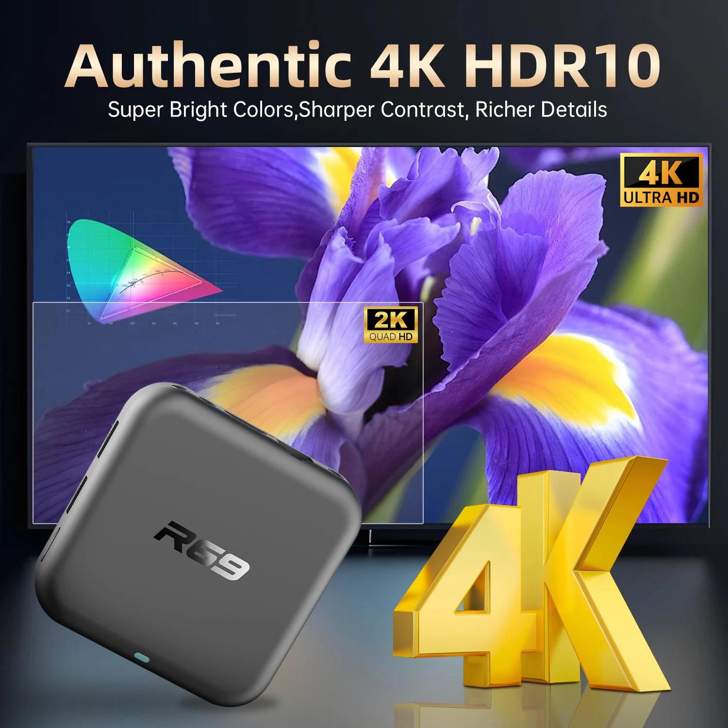 2026 New Global Android 14.0 TV Box R69-1 Support 4K RK3518 Bluetooth 5.0 WIFI 6 RAM 8GB ROM 128GB Multi Language Smart TV BOX view 6
