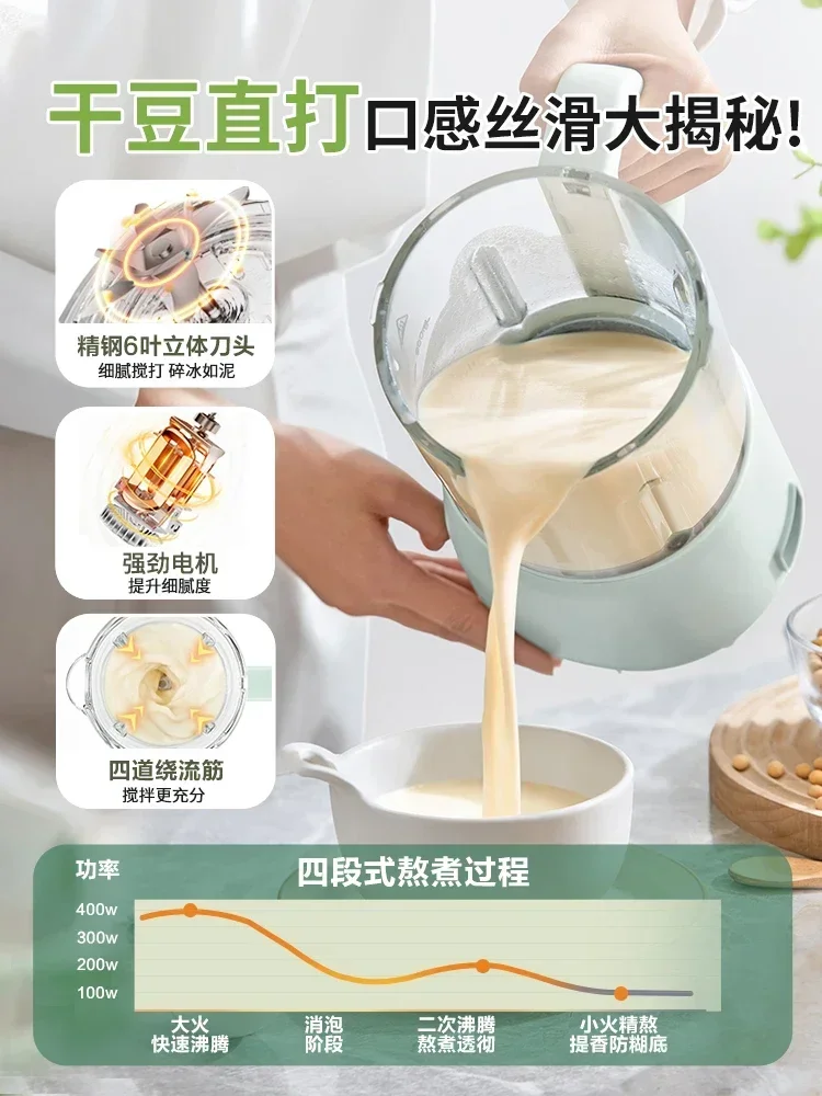 Household small mini soybean milk machine. Fully automatic. No-cooking. For 1-2 people. Wall breaking machine.