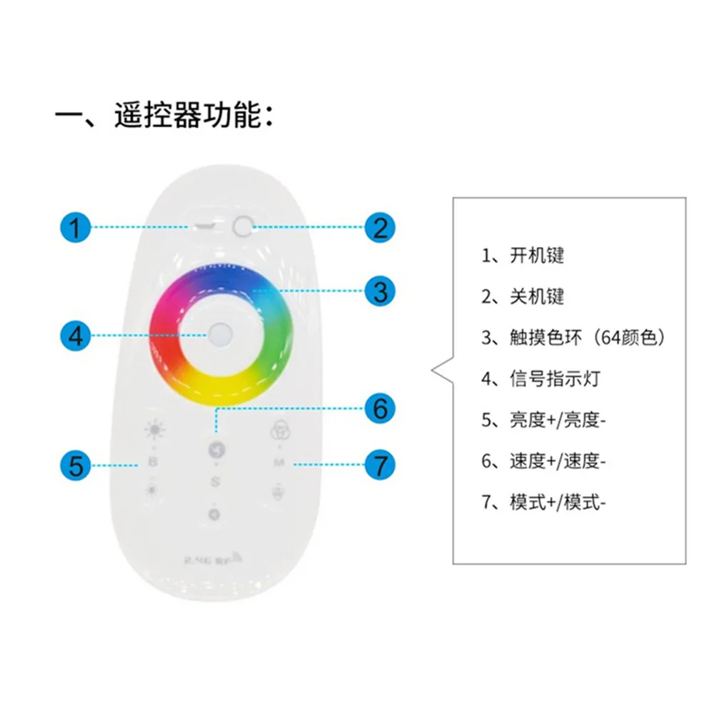 Touch Screen LED RGB / RGBW Controller 2.4G Wireless DC12-24V Touch RF Telecomando per striscia LED RGB / RGBW