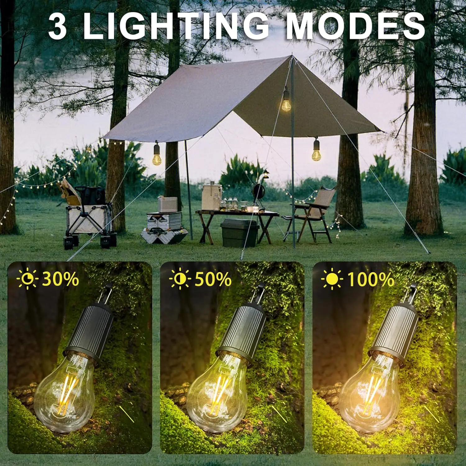 LED Camping Light Type-C USB Rechargeable Waterproof 400mAh 100LM Tent Light with Hook 3 Modes Outdoor Lighting