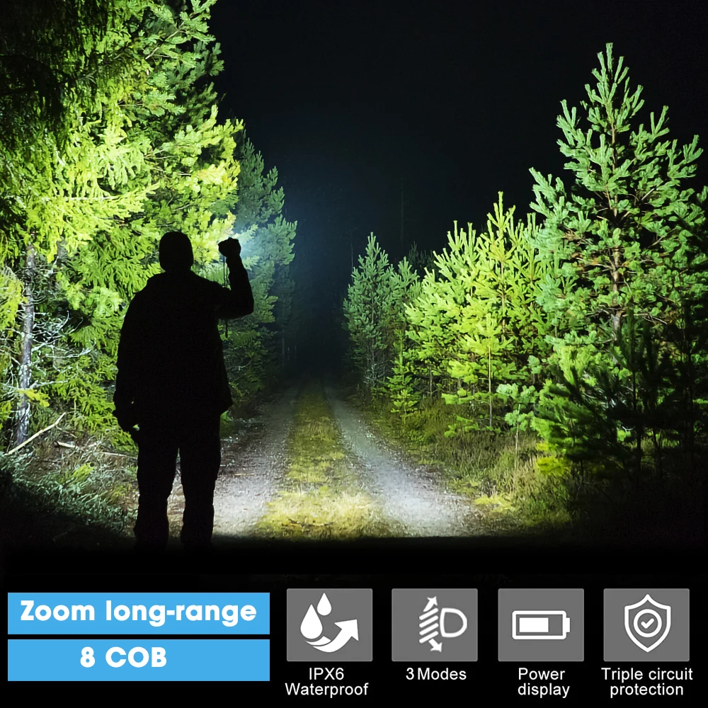 Mini USB-oplaad-LED-zaklamp 3-modi Draagbaar Sterk licht Zoomzaklamp Outdoor Campinglamp Lantaarn Waterdichte zaklampen