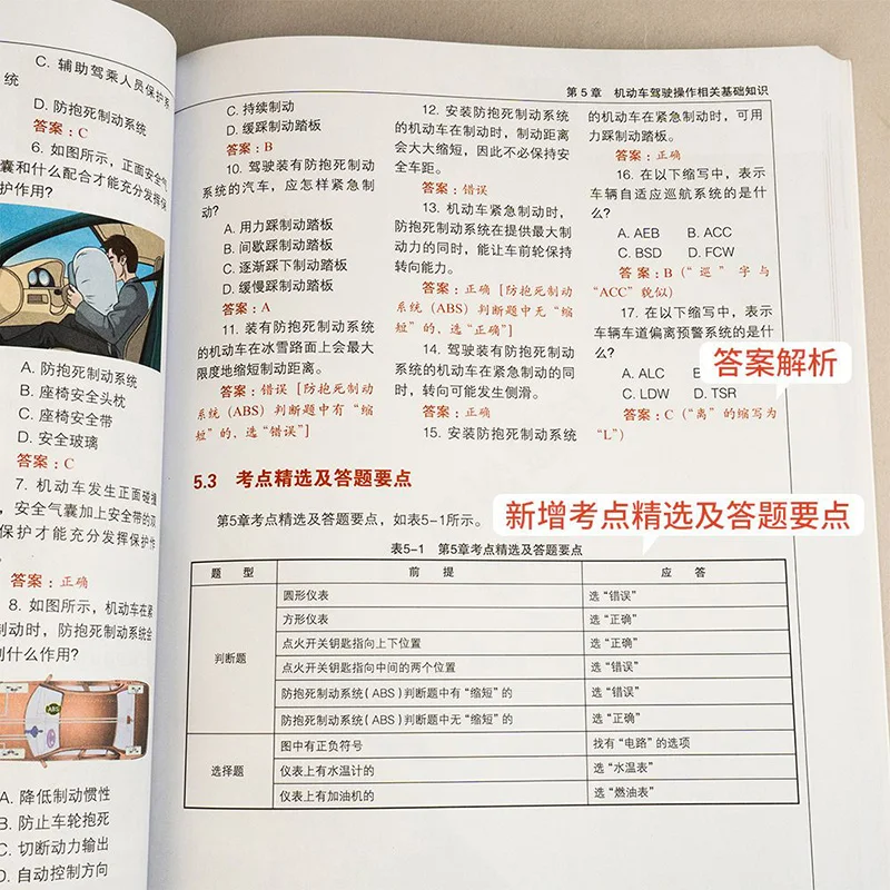 2025 Subject 1 Driving Test Collection Shorthand Formulas Driving License Theory Books Subject 2, 3, 4 Skills Test Question Bank