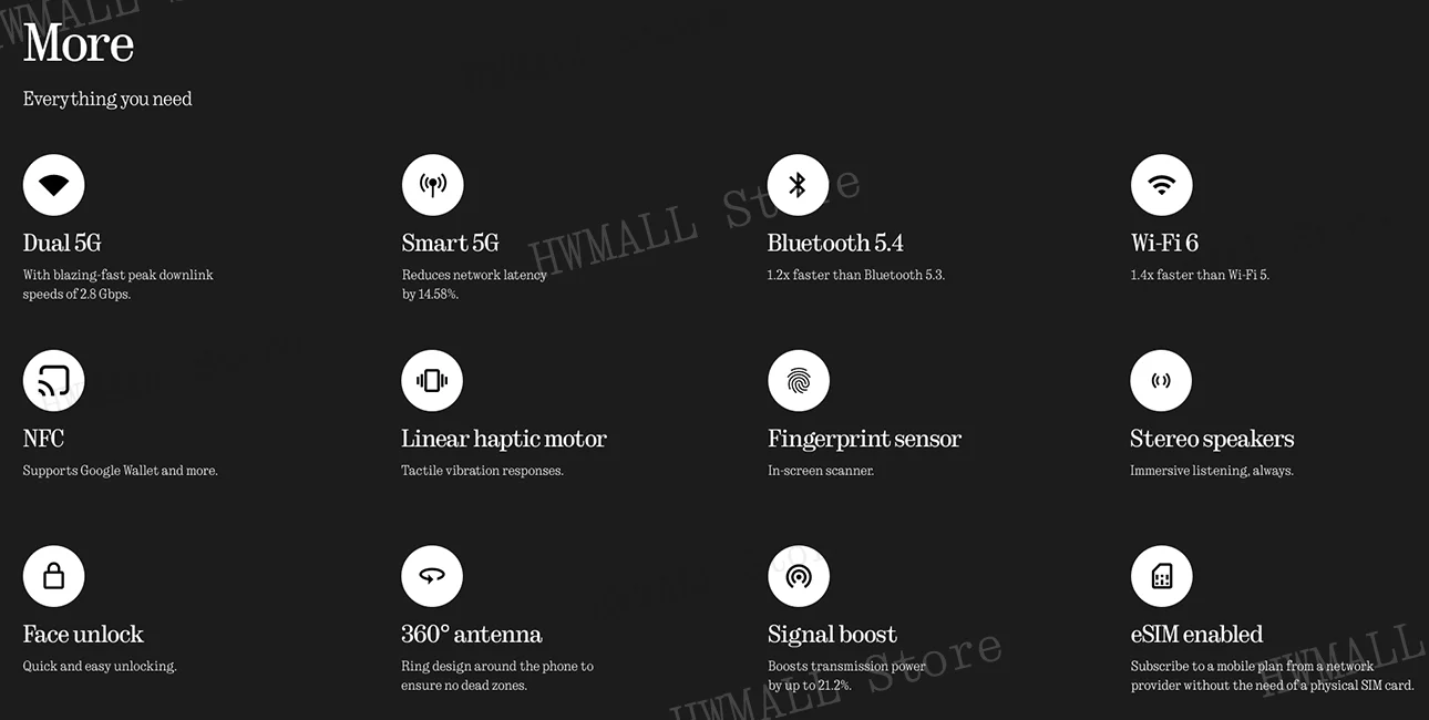 NEW Phone ( 3a ) Pro 6.77 AMOLED Bluetooth 5.4 Snapdragon 7s Gen 3 5G Main camera 50MP 12GB 256GB
