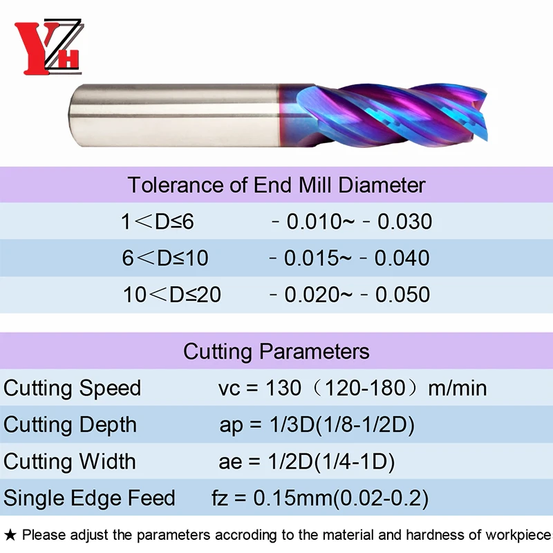 Carbide End Mill HRC65 4 Flute CNC Tungsten Machine Cutter Tool Square Router Bit 2mm 4mm 6mm 8mm 10mm 12mm 14mm 16mm 18mm 20mm