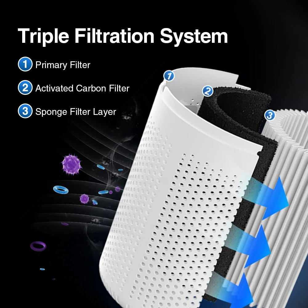 Air Purifier Desktop H13 HEPA Activated Carbon Negative Ion Type-C Portable Cleaner for Car Office Home Smoke Odor Formaldehyde image 4