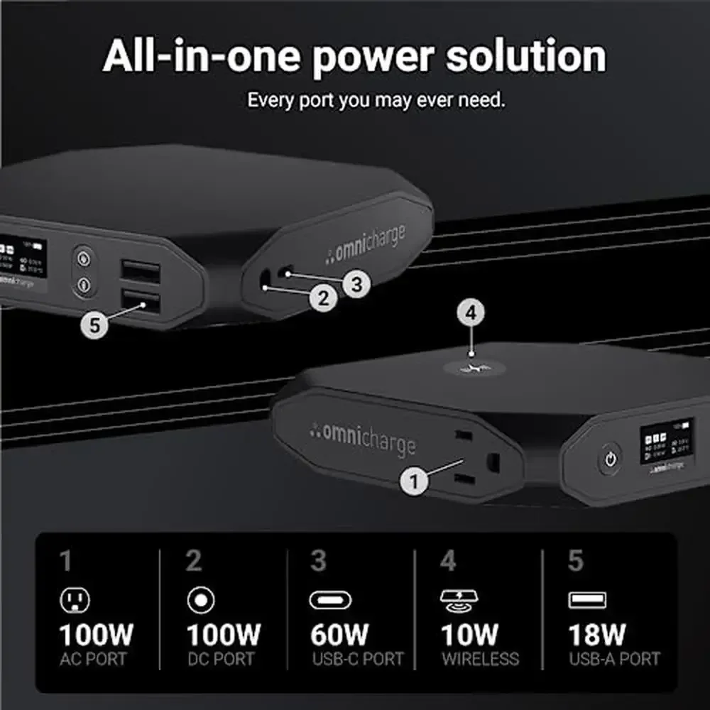 20000mAh Laptop Power Bank AC/DC/USB-C/Wireless Charger Battery Backup MacBook Pro/Dell/Surface Fast Charge High Capacity