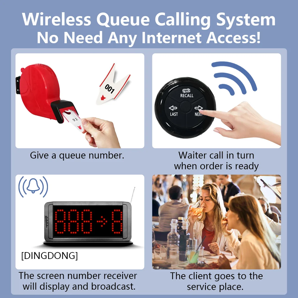 Number Wait System Queue Ticket Dispenser Number Call System with Take a Number Machine Two Display and Two Buttons