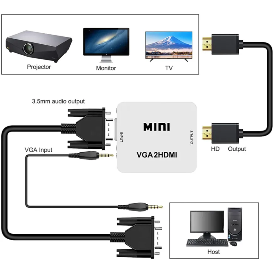 1080P VGA to HDMI-compatible Converter with Audio Interface Portable Video Adapter for Computer Projector TV Box Gaming Console