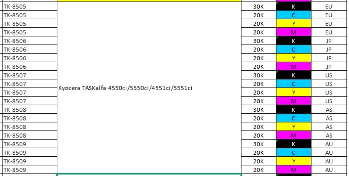 TK-8505 TK-8506 TK-8507 TK-8508 TK-8509 Tonerchip, Für Kyocera TASKalfa 4550ci 5550ci 4551ci 5551ci Schwarzer Farbpatronenchip – Detail 1