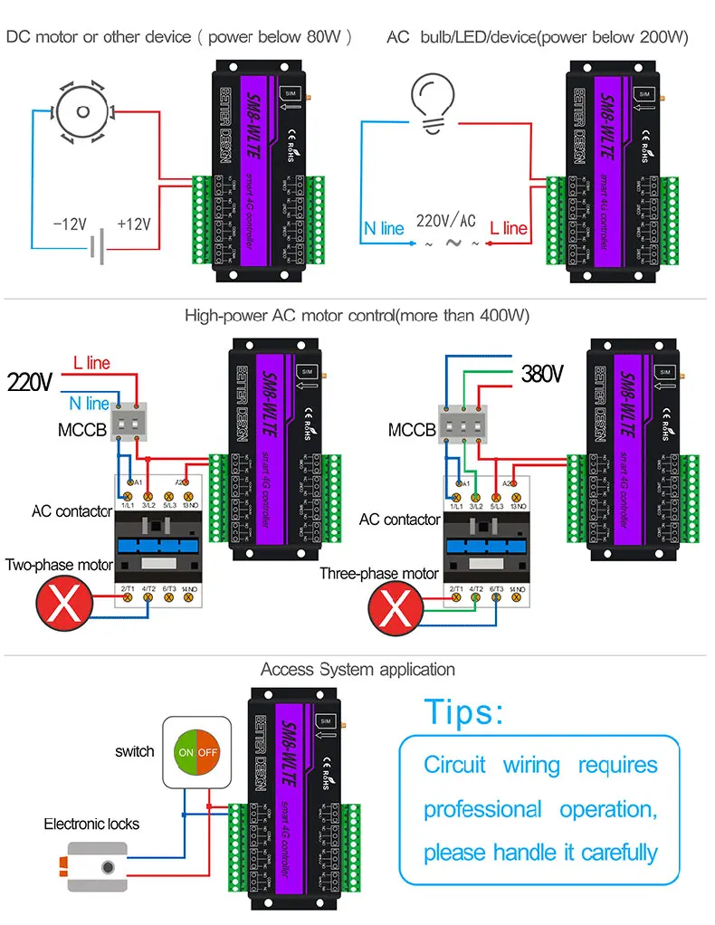 Imagem -03 - Gsm Sms 4g Lte Remoto sem Fio Interruptor de Ligar Desligar Controlador Relés i o Saída Temperatura Sensor Opcional Tira Energia Sm8 4g