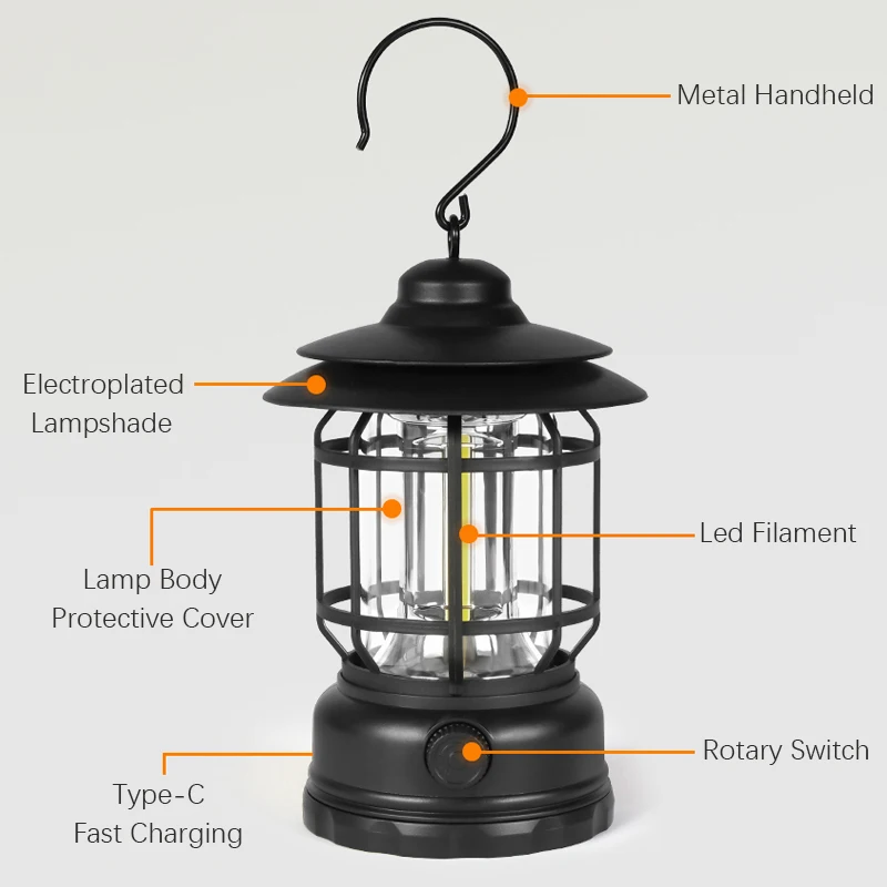 Vintage Camping Lantern, LED Hurricane Lamp with Stepless Dimming, Type-C Rechargeable Portable Outdoor Atmosphere Light