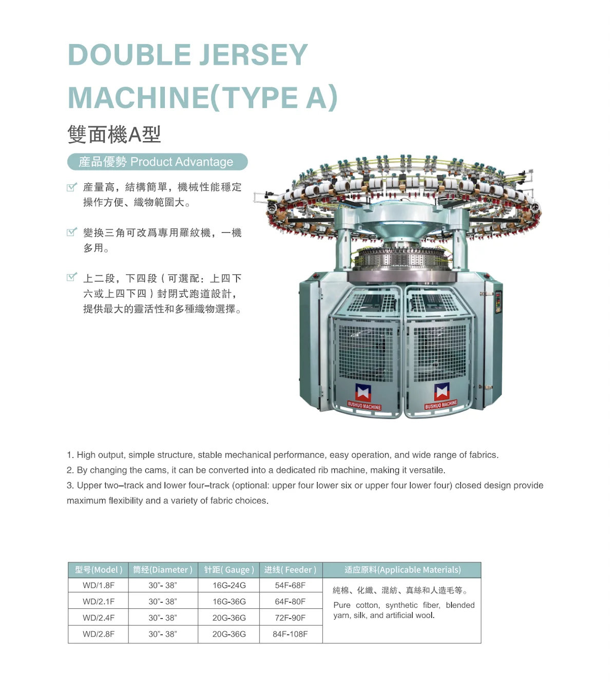 MACHINE DOPPIO JERSEY WELLTEX BUSHUO