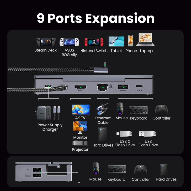 UGREEN Steam Deck Dock 4K60Hz 9 Ports RJ45 PD100W USB C Docking Station with Steam Deck ROG Ally LEGION Go iPhone 15 Pro/Pro Max