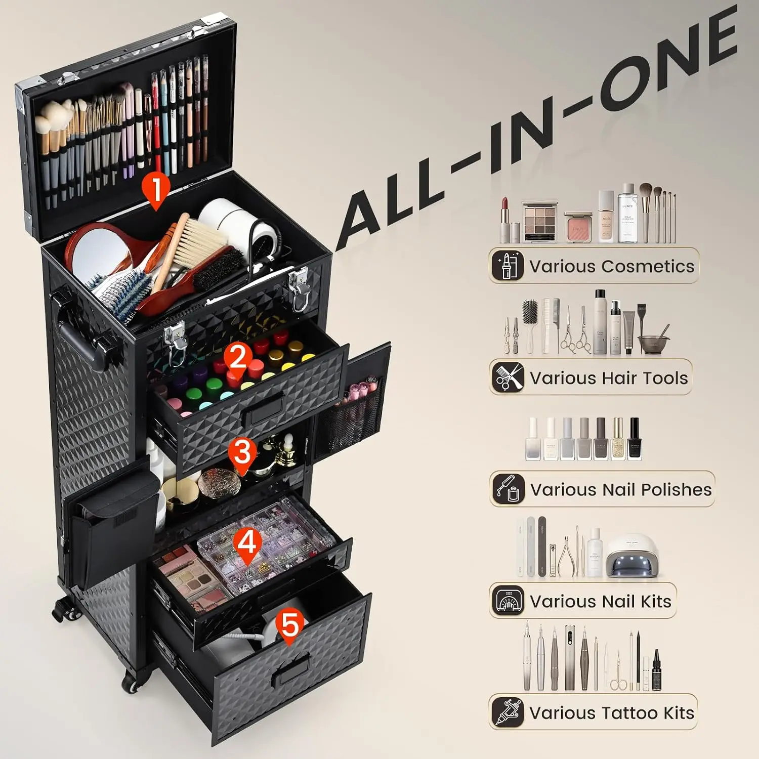 Rolling Makeup Case Salon Cart 5-In-1 Cosmetology Case on Wheels 3 DrawersWait no, follow rules properly: reorder, synonyms, no