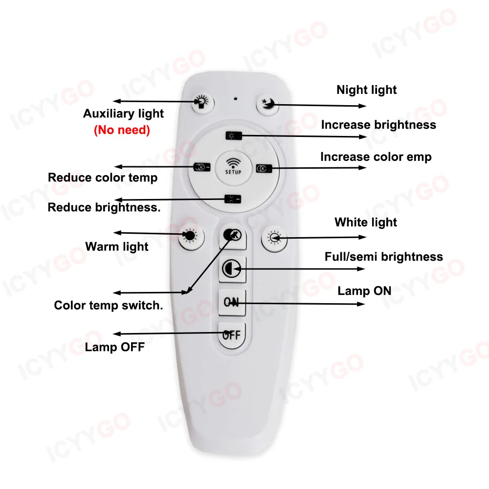 محرك LED 2.4G 48 واط 80 واط 100 واط 120 واط 160 واط تطبيق + جهاز تحكم عن بعد جهاز تحكم عن بعد تعتيم الطاقة محرك محول LED متغير اللون