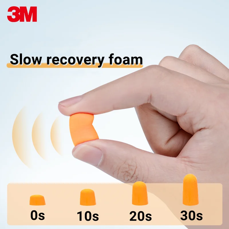 3M Earplugs 1100 1110 Pack of 2 Foam Ear Protection Noise Resisitant No Tearing Anti Dirt Good Resilience Work Study Rest Sleep