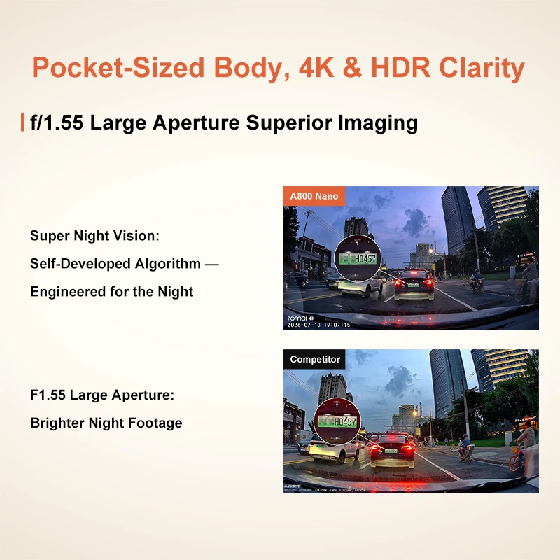 70Mai A800Nano 4K HDR 차량용 블랙박스 (139) ° 시야각, F1.55 조리개,
