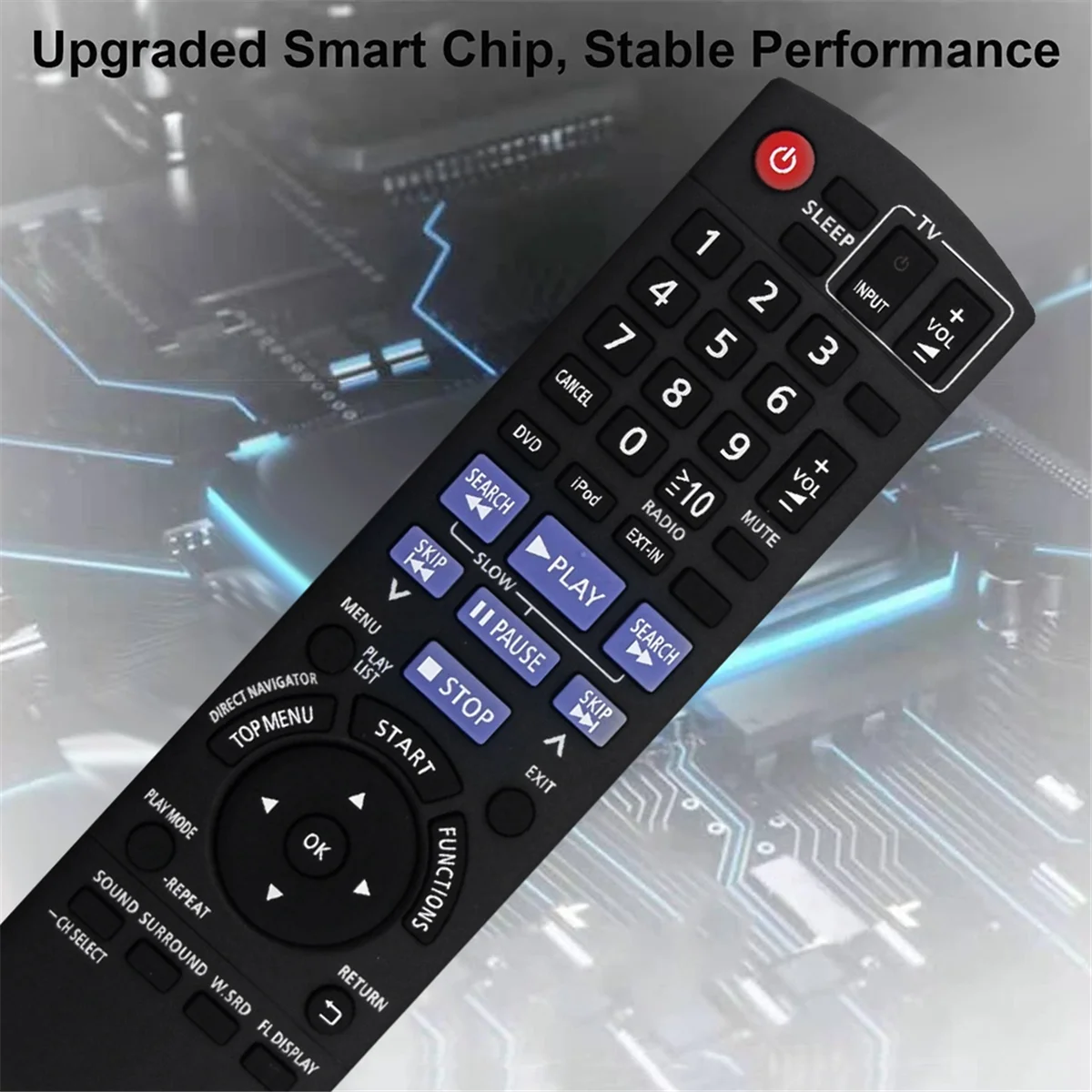 パナソニック ホームシアター レシーバー用 N2QAYB000514 リモコンを交換します。