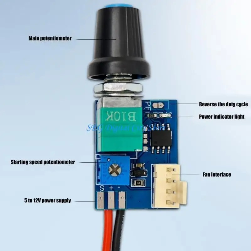 U75B Computer Fan Speed Adjuster With PWM Control And Switches Function Toolless Mounting Design