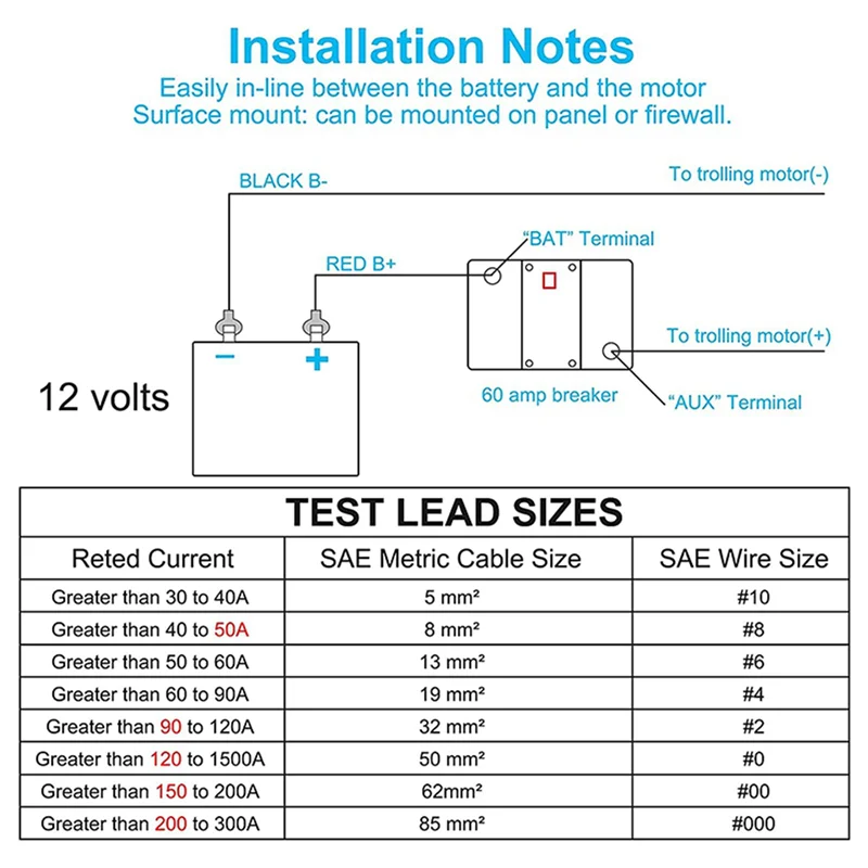 

3X Waterproof Circuit Breaker,With Manual Reset,12V-48V DC,60A,For Car Marine Trolling Motors Boat Power Protect-AS97