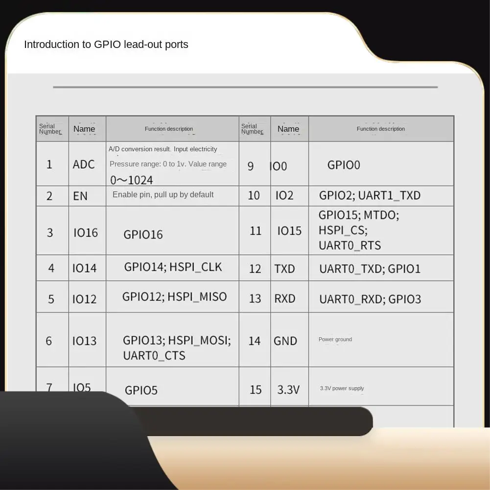 

ESP8266 WIFI 16 Channel Relay Module ESP-12F Development Board Power, 16 Way Relay Module, Supply Mode-T44C