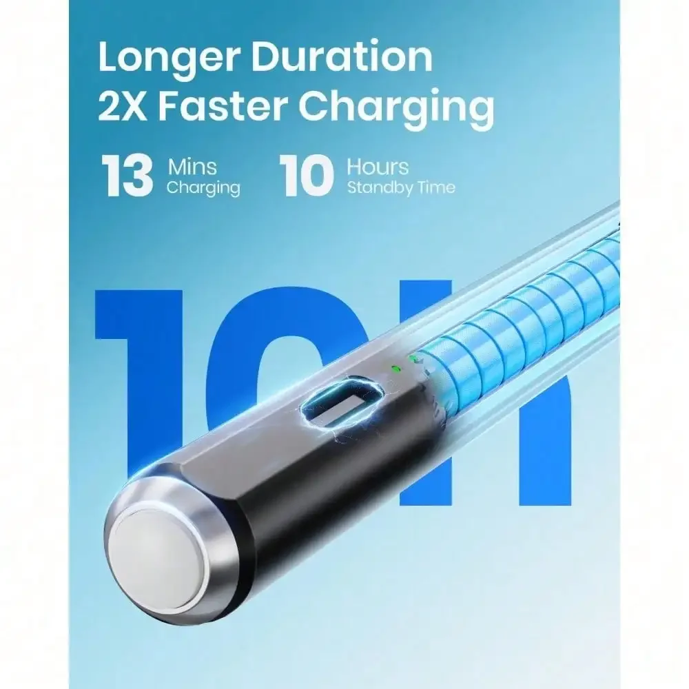 Stylus Pen for iPad(2018-2025)-2X Faster Charge with Tilt Sensitivity & Palm Rejection for iPad 11/10/9/8/7/6th Gen, Air 7/6/5/4/3/M3/M2, Pro 13"/12.9"/11"/M4, Mini 7/6/5th,Pink view 6