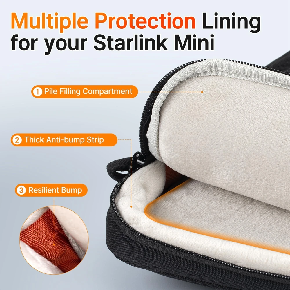 Bolsa de almacenamiento, Estuche de transporte de viaje protector, bolso portátil antigolpes con estuche de relleno de pelo grueso para Mini accesorios Starlink