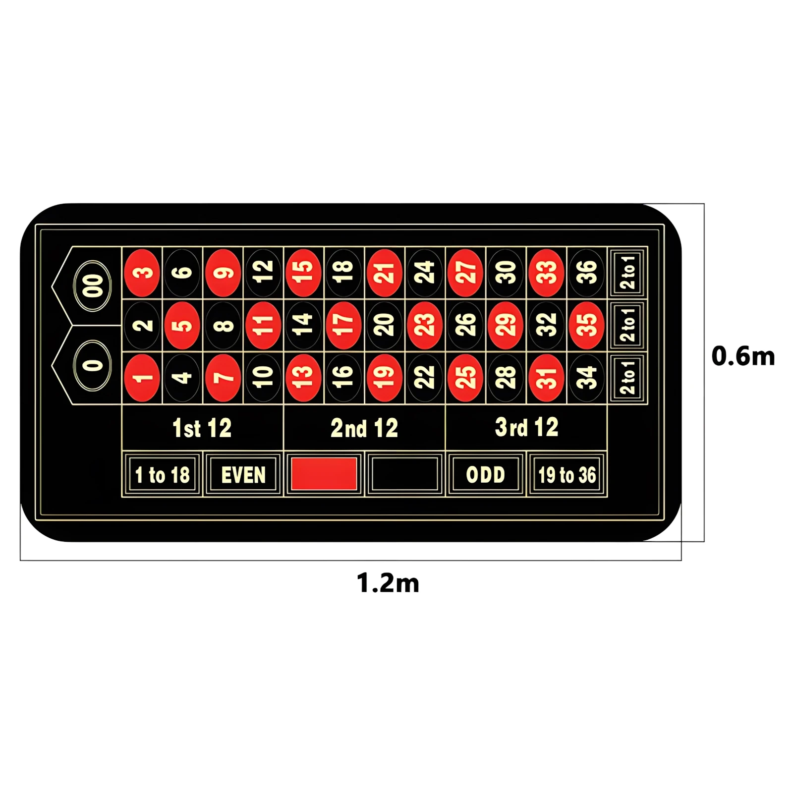 120x60cm Large-Sized Roulette Dice Game Rubber Table Mat Silent and Anti-Slip Large-Sized Rubber Table Mat