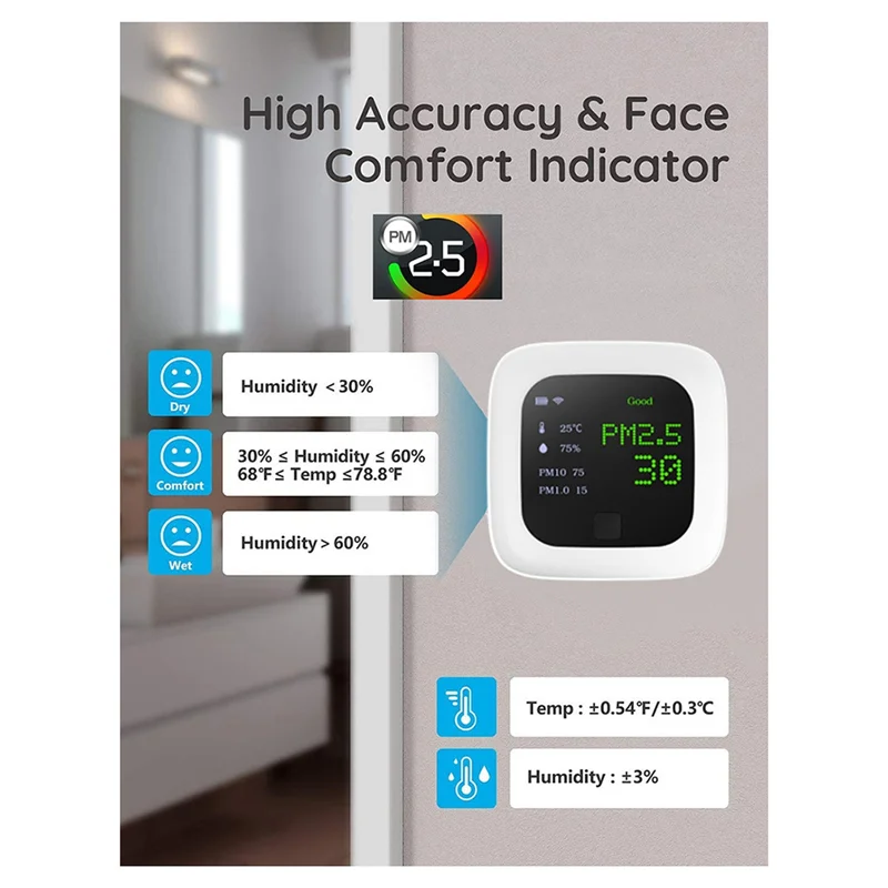 A003 Rilevatore di gas per casa intelligente PM2.5 PM10 Display LCD Monitoraggio della temperatura Rilevatore di gas per casa intelligente