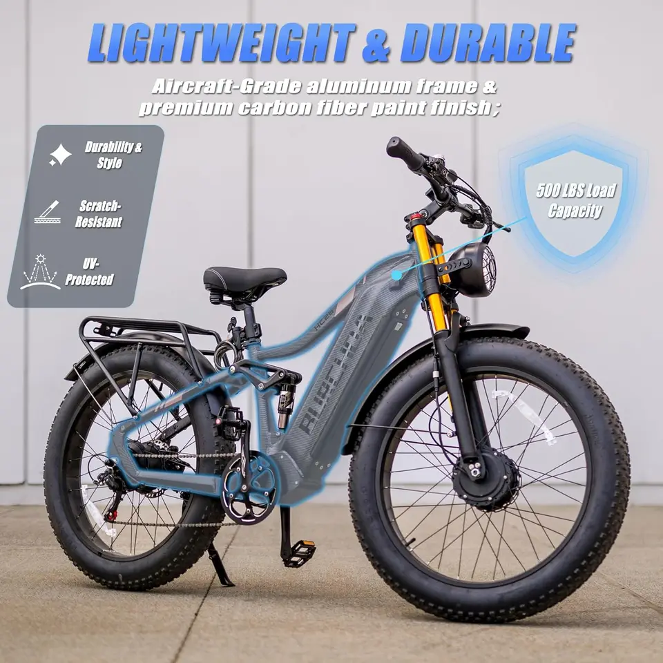 2026 Dual Motor Electric Bike for Adults AWD 5000W/3000W Peak 40 MPH/30 MPH E Dirt Bike, 52V/48V Removable Battery 65/80/150 Mil image 24