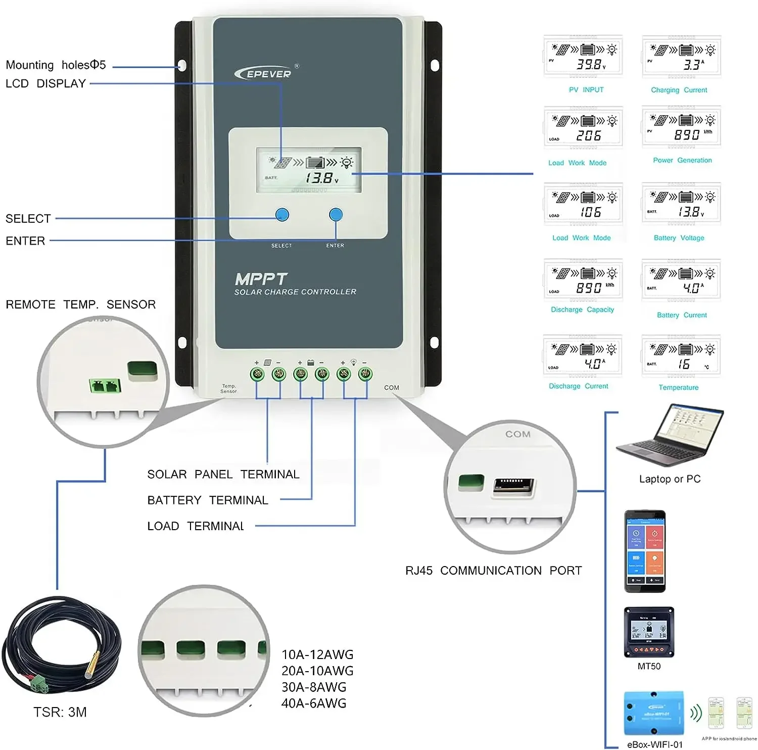 Tracer 4210AN 40Amps Programmable MPPT Solar Charge Controller Voltage 12 24V Adjustable PC Connector