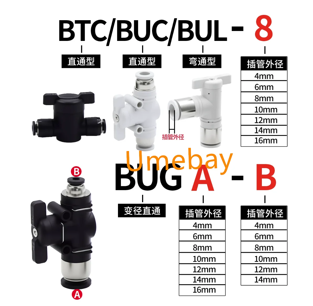 5 pieces,integrated circuit, open and close valves, straight through，BUC-4  BUC-6   BUC-8   BUC-10  BUC-12   BUC-14  BUC-16