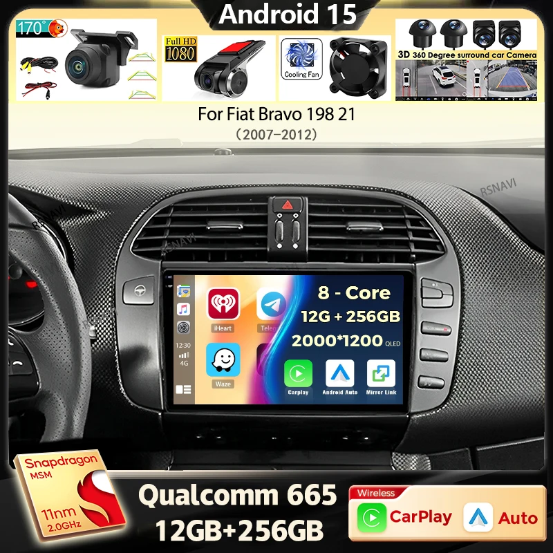 Android 15 For Fiat…