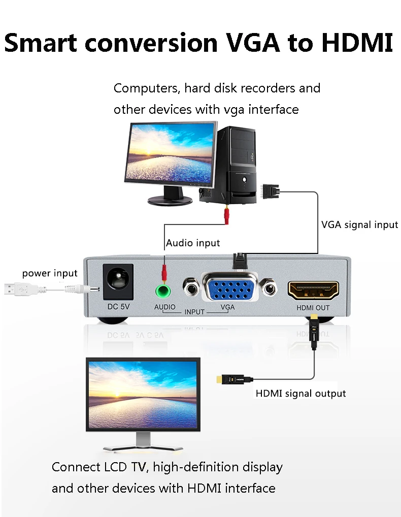 DTECH adaptateur VGA vers HDMI 1080p Transmission Audio et vidéo convertisseur VGA vers HDMI pour ordinateur de bureau ordinateur portable boîte intelligente