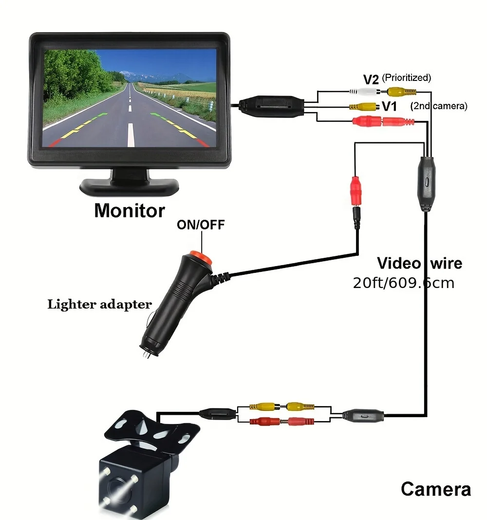 4.3 Inch Scherm Auto Achteruitkijkmonitor Camera Kit Tft Lcd Auto Monitor Nachtzicht Achteruit Back-Up Parkeerhulp