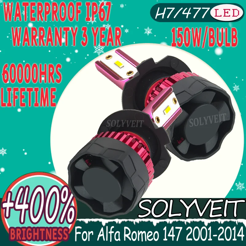 

Energy-Efficient Dust-Proof Waterproof LED Headlight For Alfa Romeo 147 2001 2002 2003 2004 2005 2006 2007 2008 2009 2010-2014