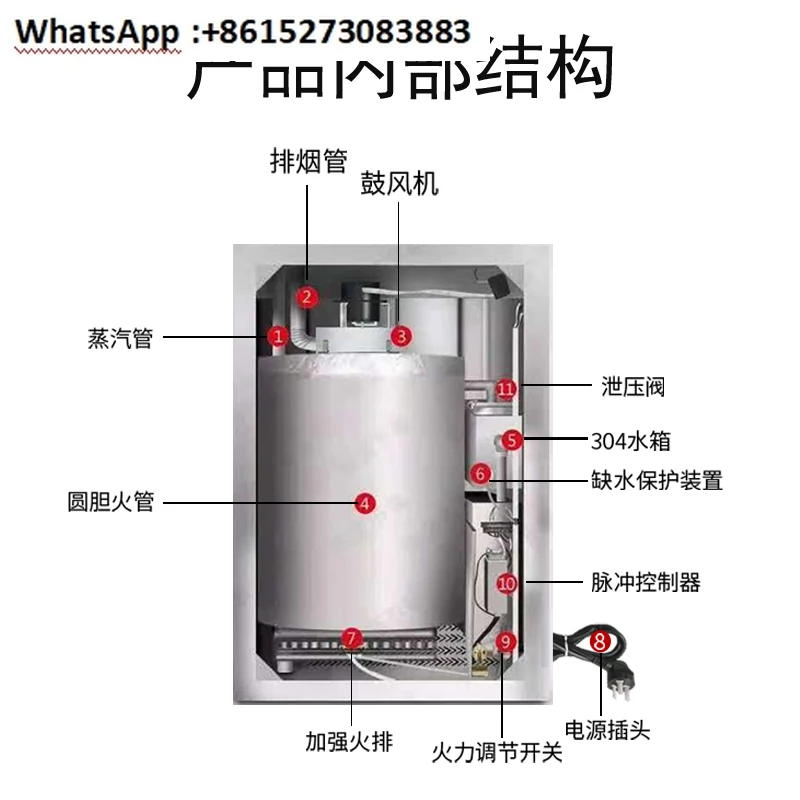 

Газовый парогенератор, энергосберегающая мякоть тофу, заваривание вина, булочки на пару, булочки на пару, котел на природном газе