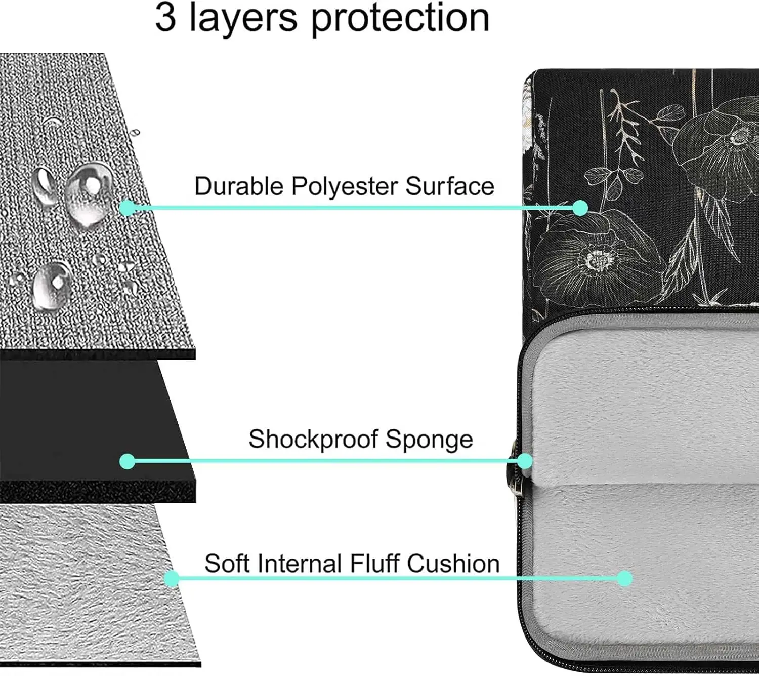 13 14 16 17.3 بوصة حقيبة كمبيوتر محمول ل 2024 ماك بوك اير 15 M2 M3 A2941 برو 13 M1Dell لينوفو HP Asus الرجال النساء حقيبة