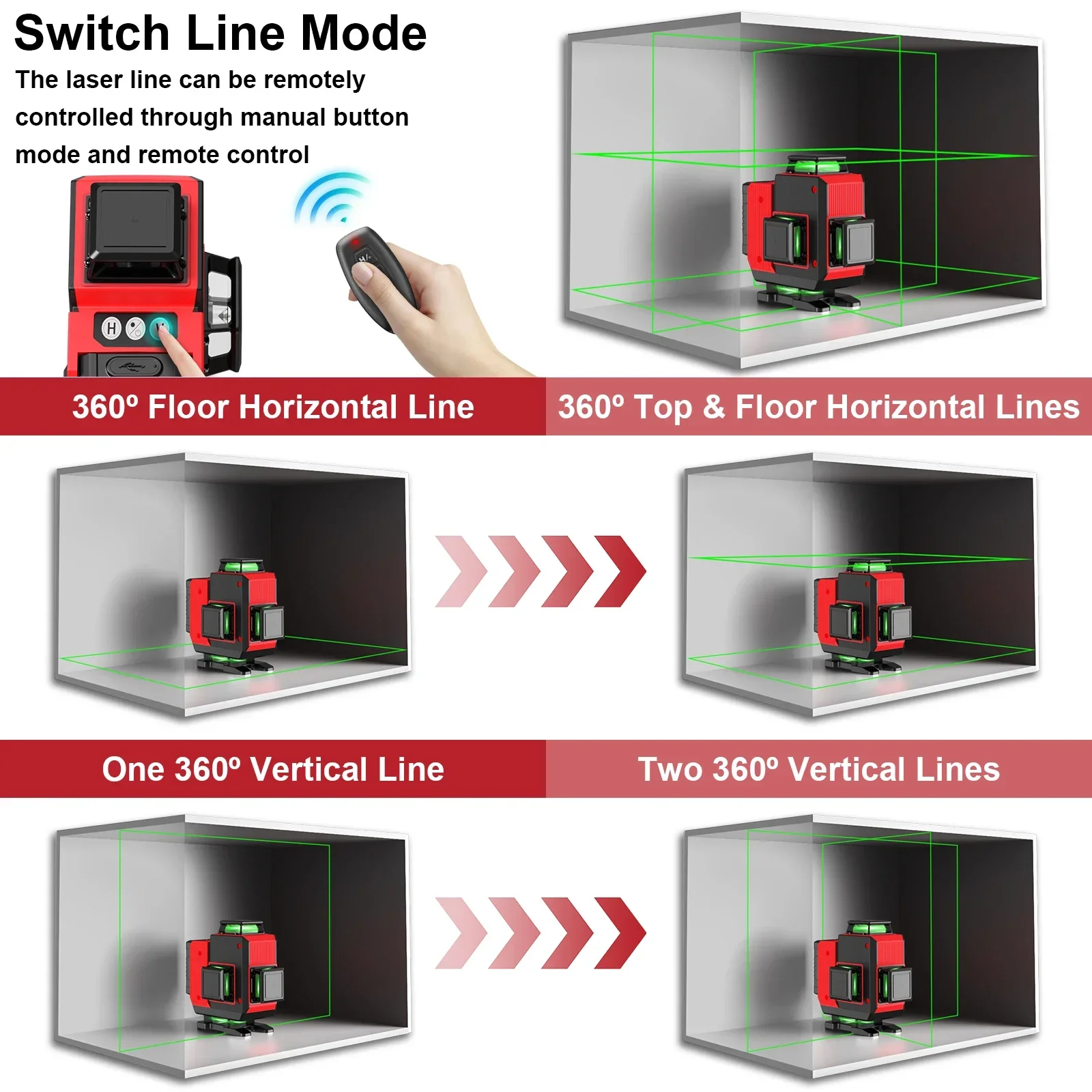 WEIDDW Nivel Laser 4D 16 Lines Laser Level Green Cross Line 360 self-leveling with Tropod Professional Laser Level Tools