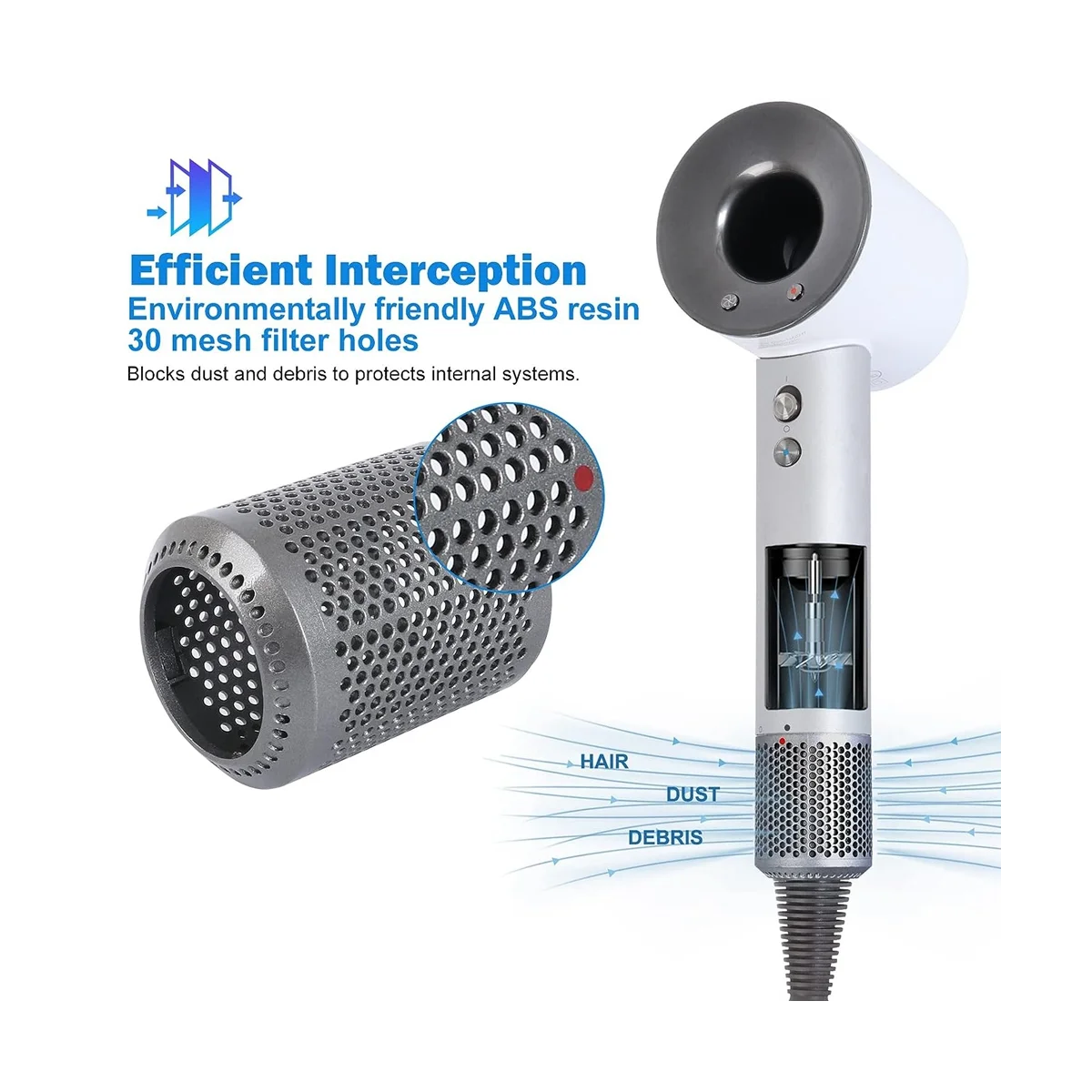 A14G-Outer Filter Cover for HD01 HD03 HD08 Hair Dryer Dustproof Strainer Filter Net Part Cleaner Accessories A